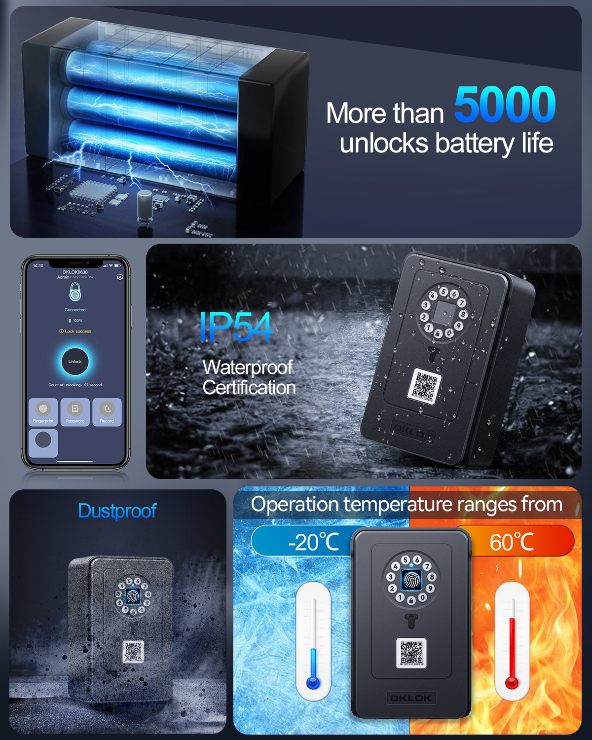 Awapow Bluetooth Password Key  - Lockbox Key Secure 리뷰 및 가격