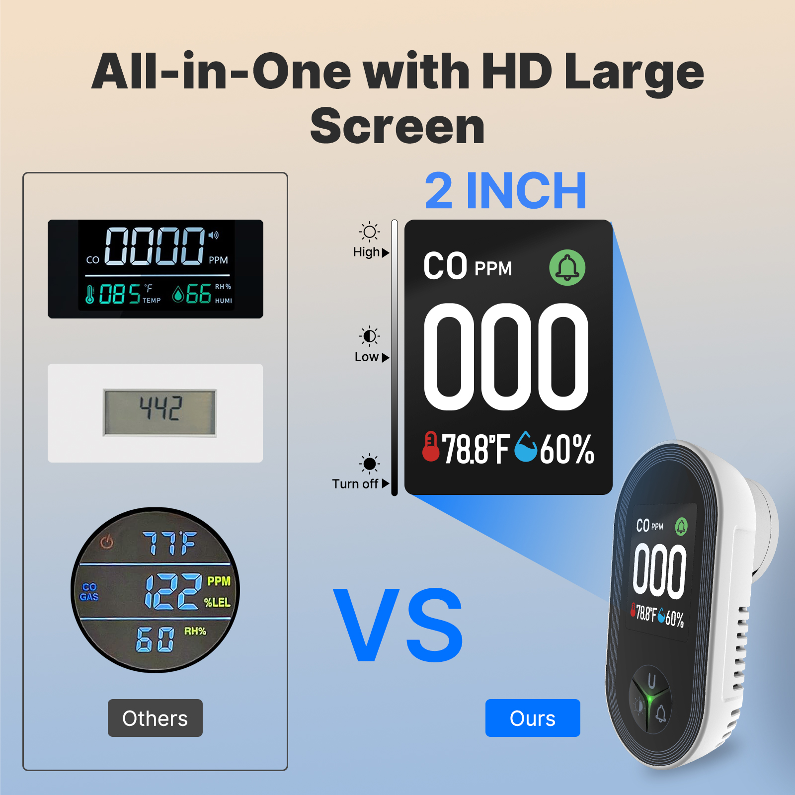 MOES 3-in-1 Plug-in CO Detecto - Co Detector Plug 리뷰 및 가격