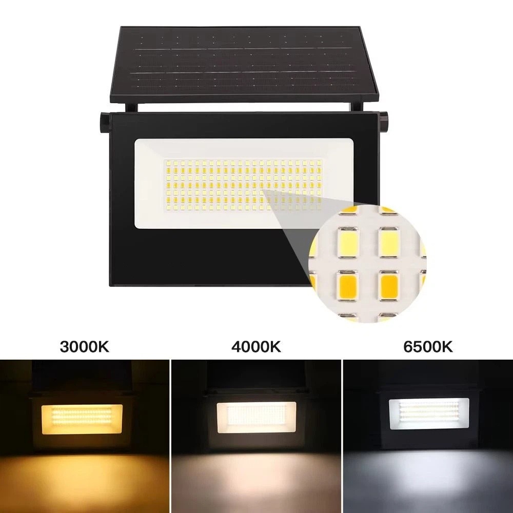 Human Body Sensor Solar Garden - Power Outage Light 리뷰 및 가격