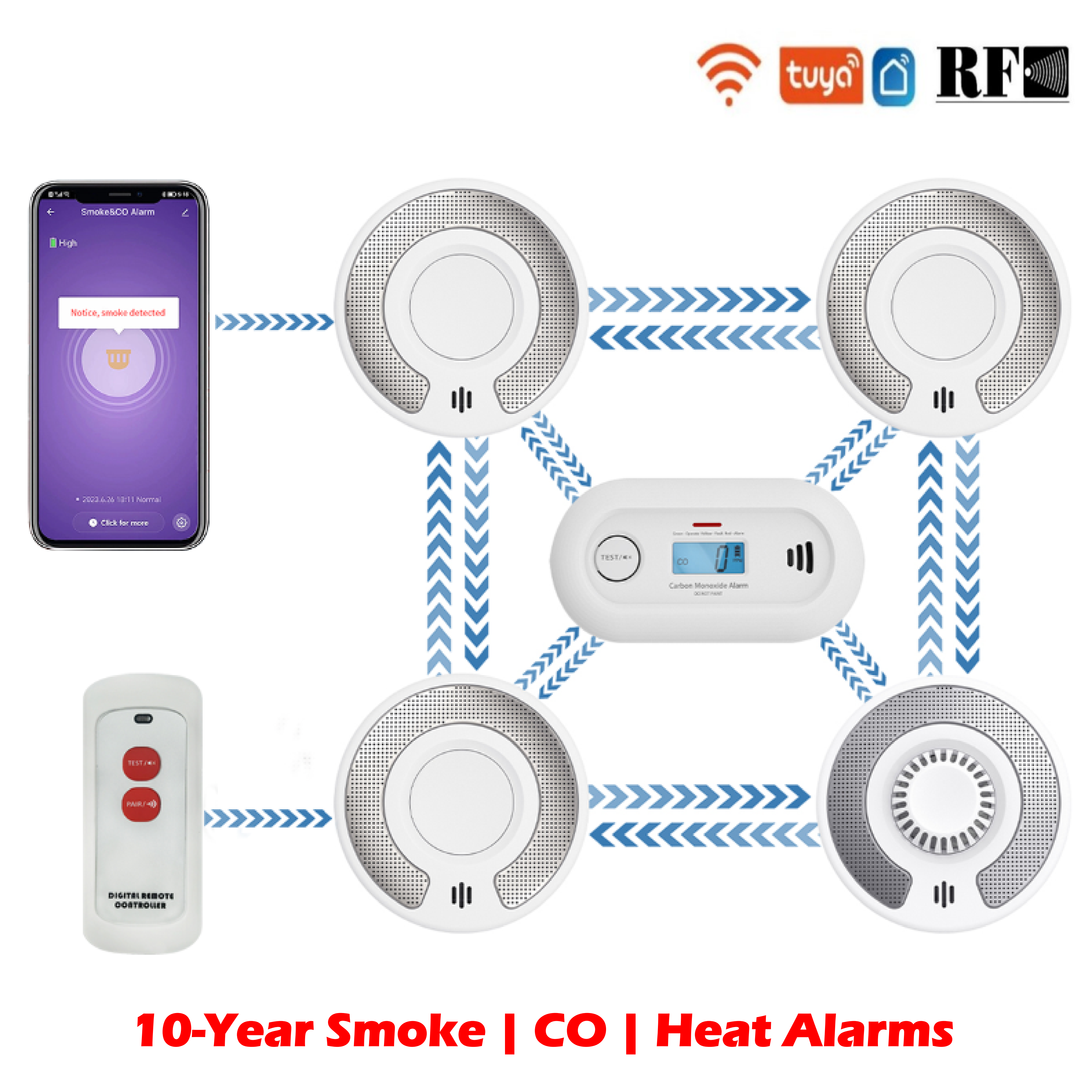 Wireless Interlinked Tuya Smok - Smoke Detector Interconnected 리뷰 및 가격