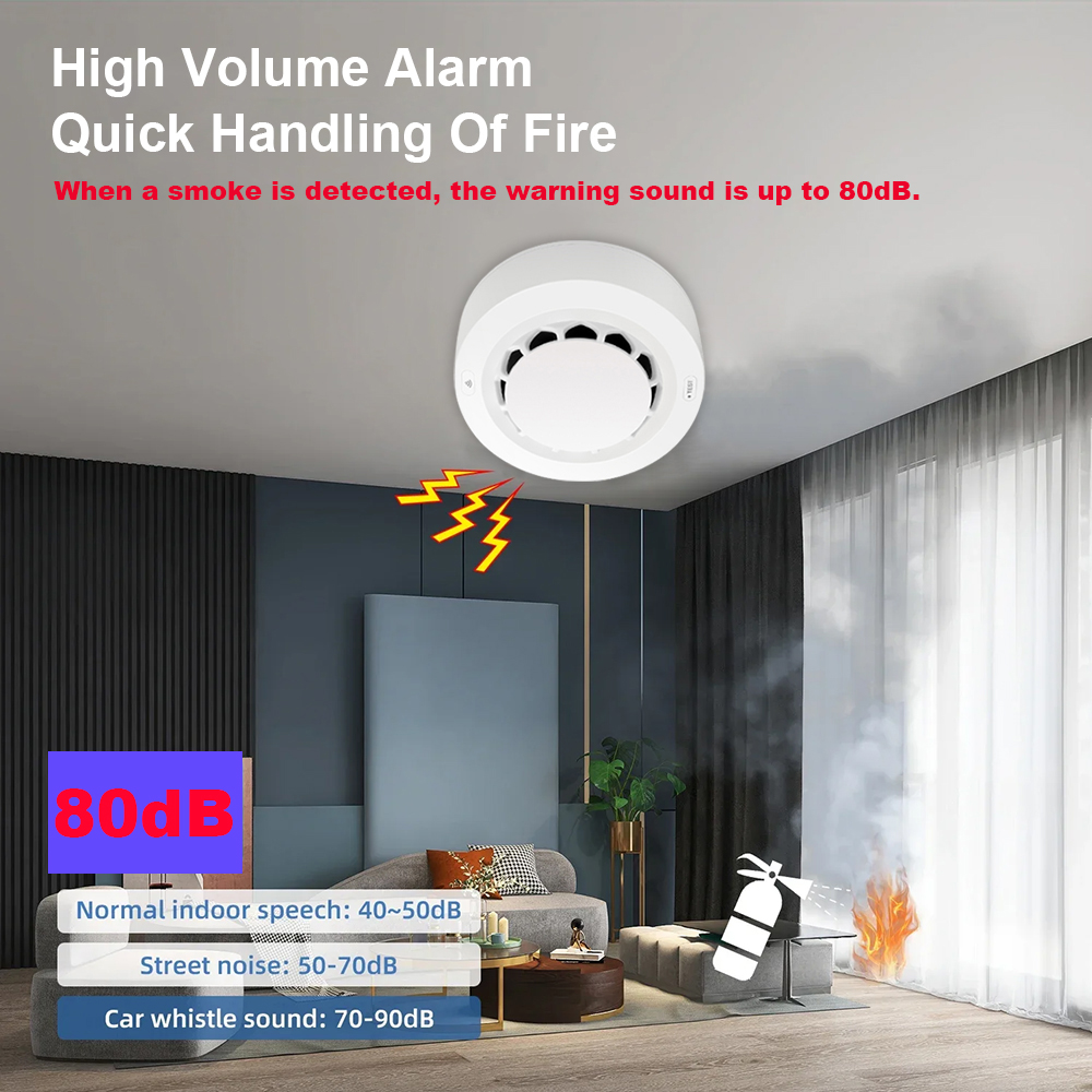 Tuya WiFi Smoke Alarm Fire Pro - Smoke Detector Interconnected 리뷰 및 가격