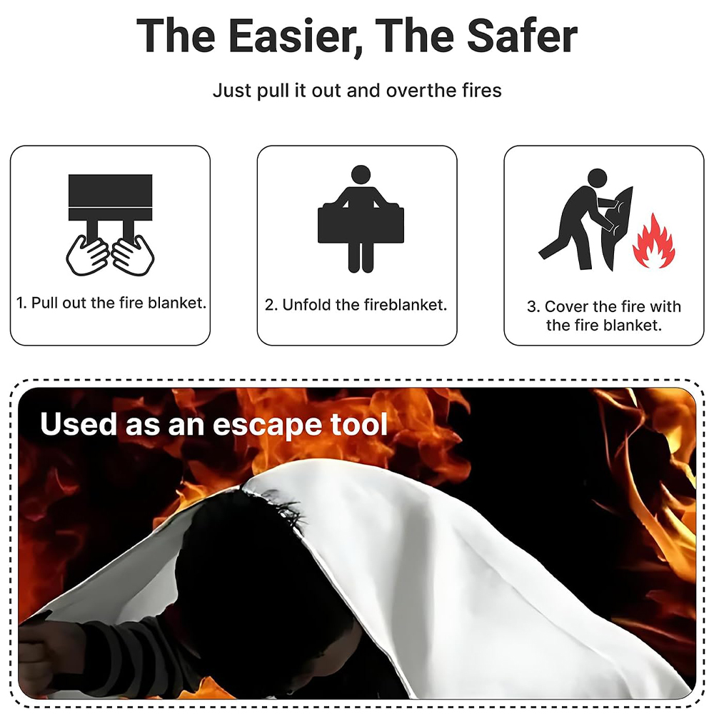 Fire Blanket 1/1.2/2M Easy & Q - Fire Blanket Kitchen 리뷰 및 가격