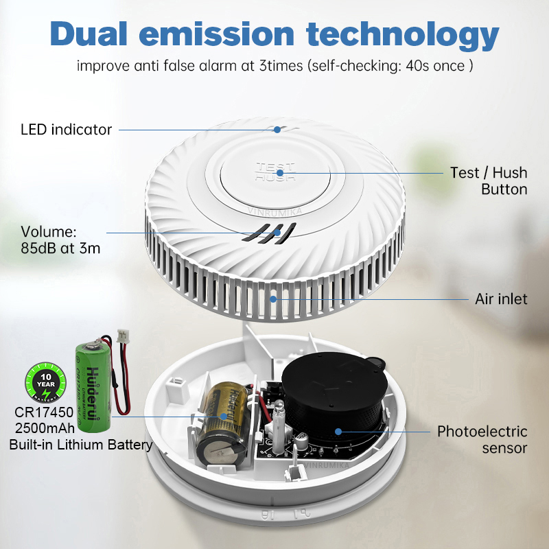 WiFi Tuya Smart Smoke Detector - Smoke Detector Interconnected 리뷰 및 가격